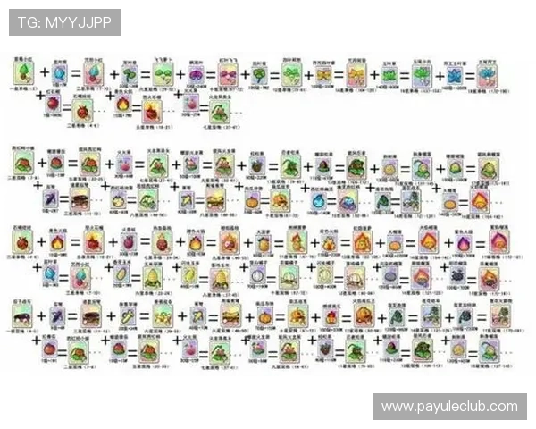 ag8娱乐官网提供的多样化游戏类型及其玩法攻略全方位解析